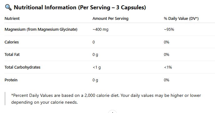 Zenity Nutritional Information